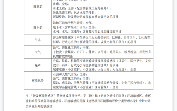 微信截图_20230327093528.png